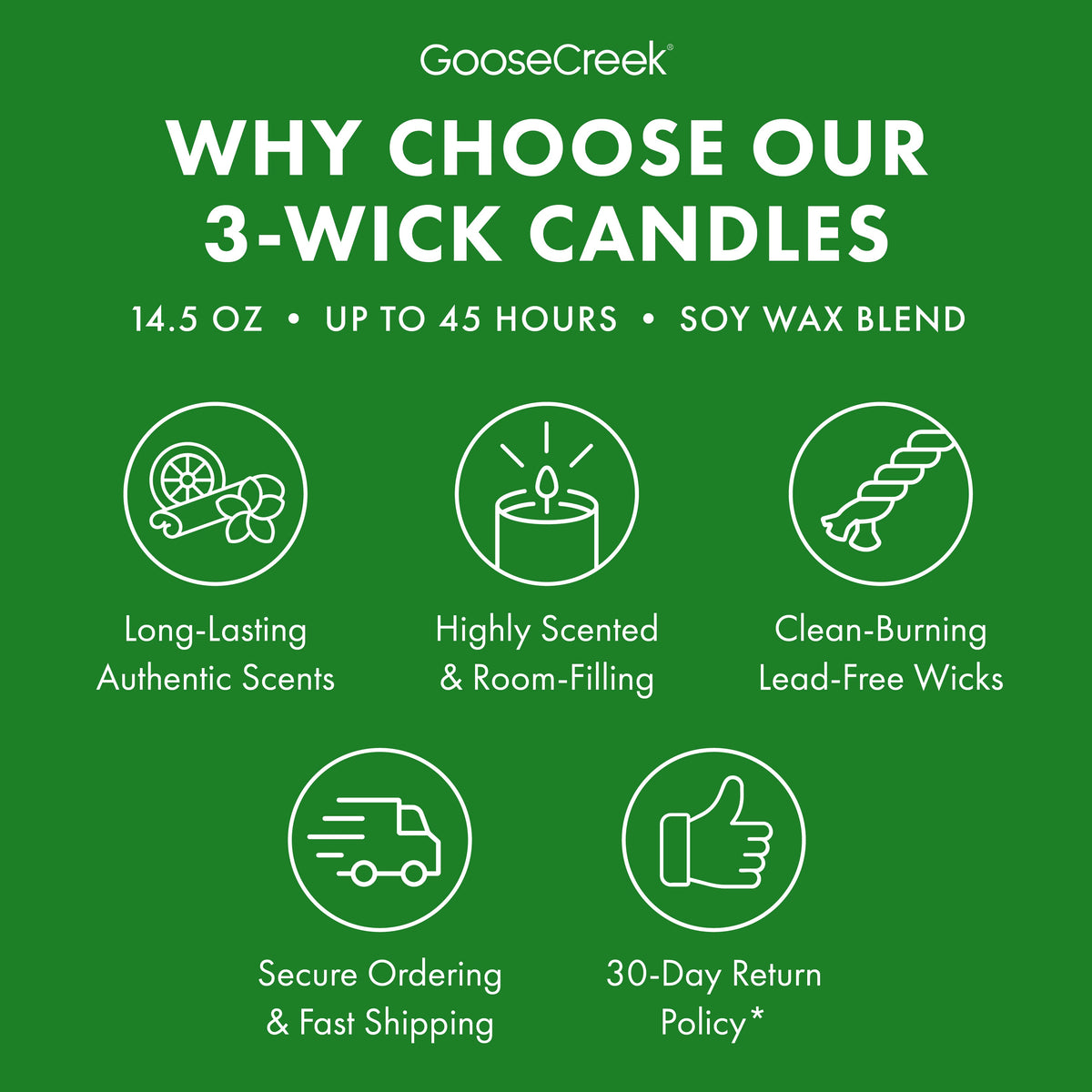 Jingle Bells 3-Wick Candle