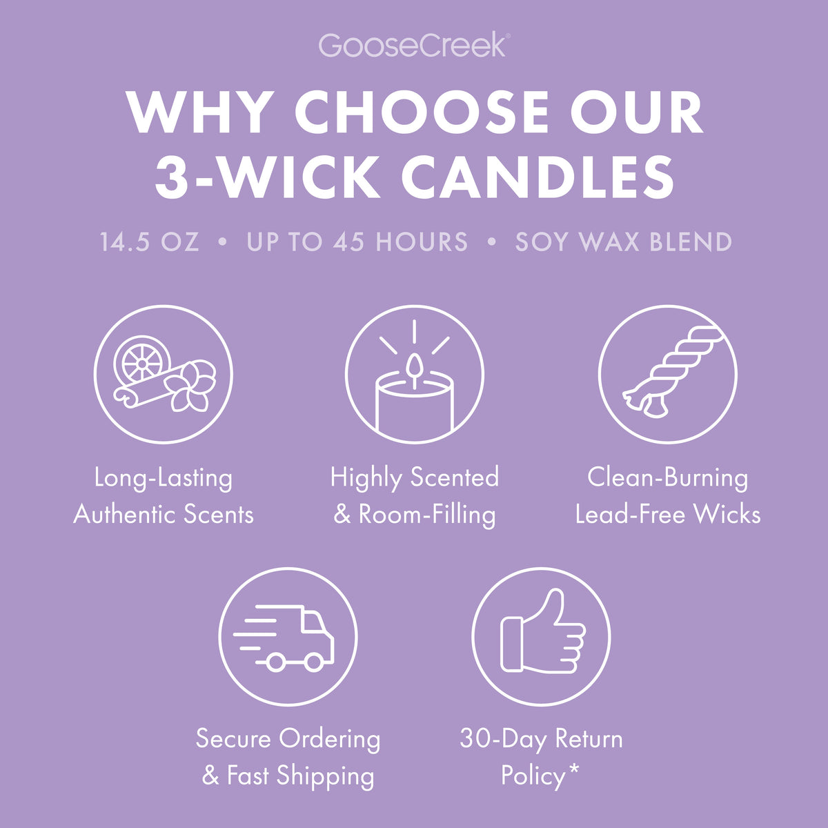 Lavender Vanilla 3-Wick Candle