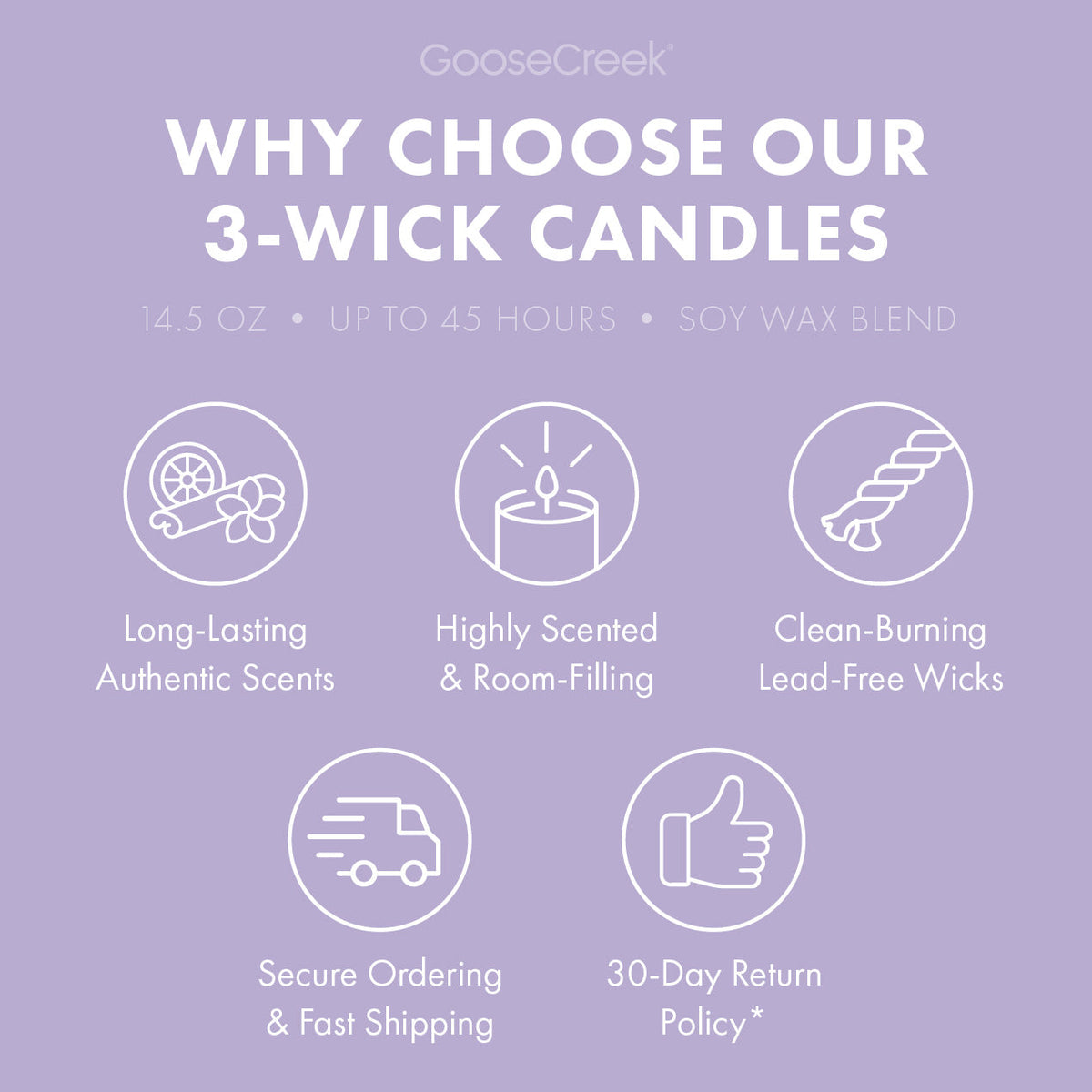 Lavender & Vanilla Aromatherapy 3-Wick Candle