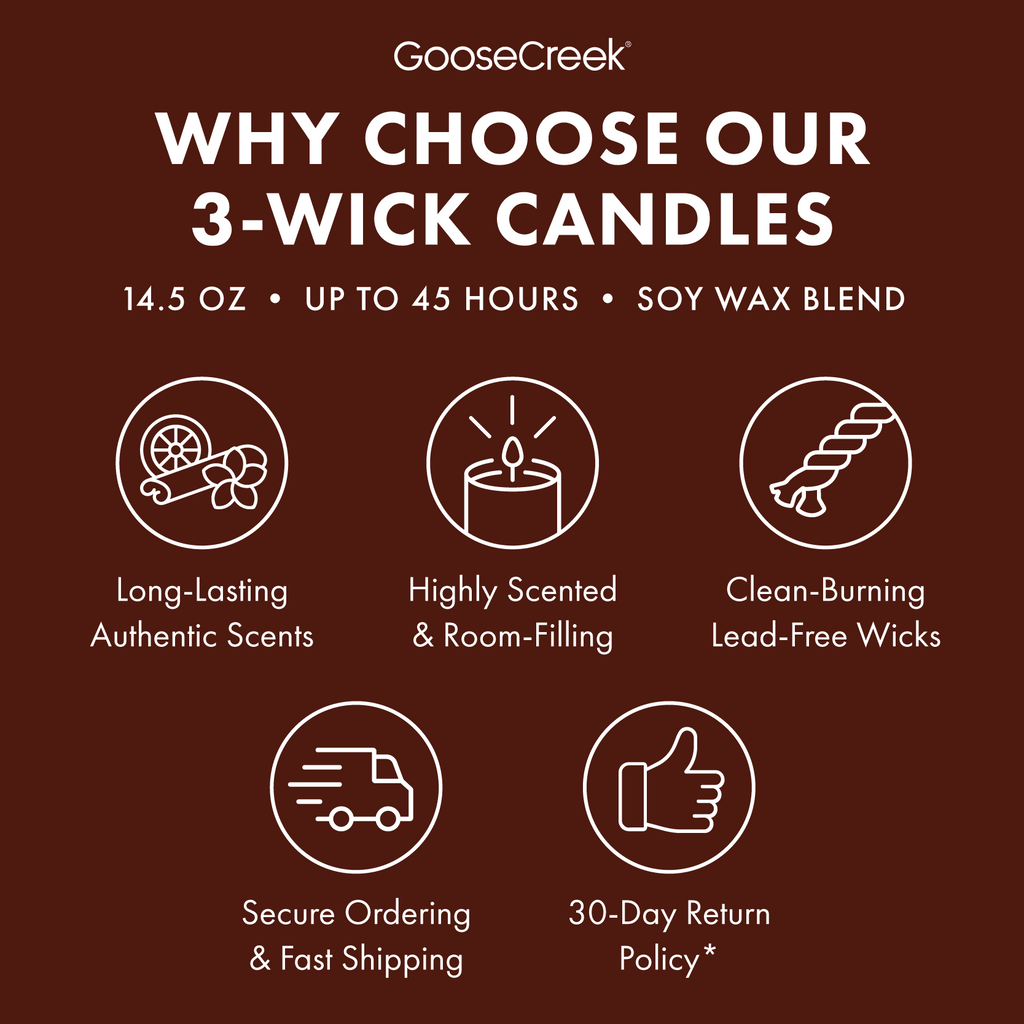Leather Weather 3-Wick Candle