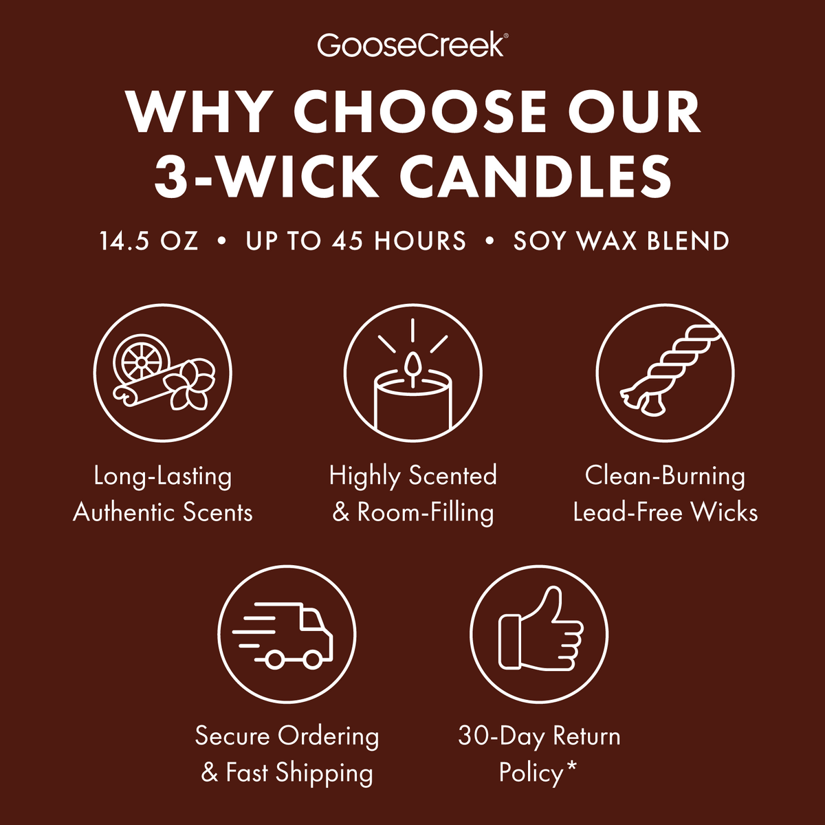 Leather Weather 3-Wick Candle