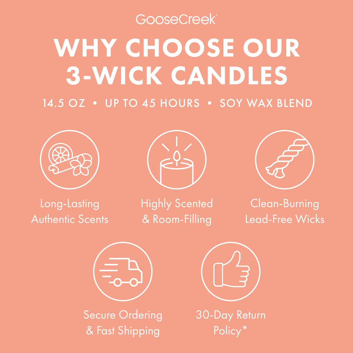 Lovely Leaves 3-Wick Candle