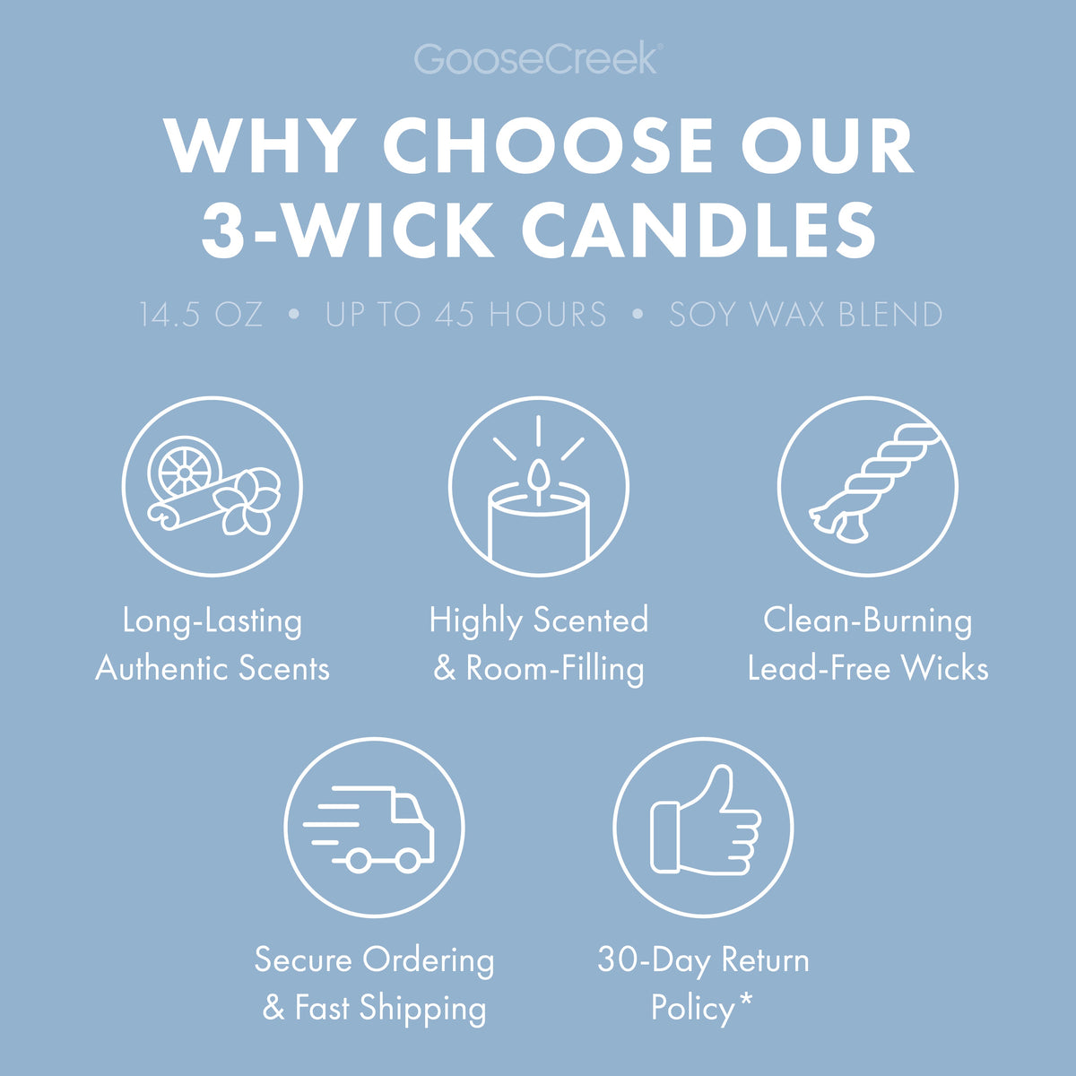Mariner 3-Wick Candle