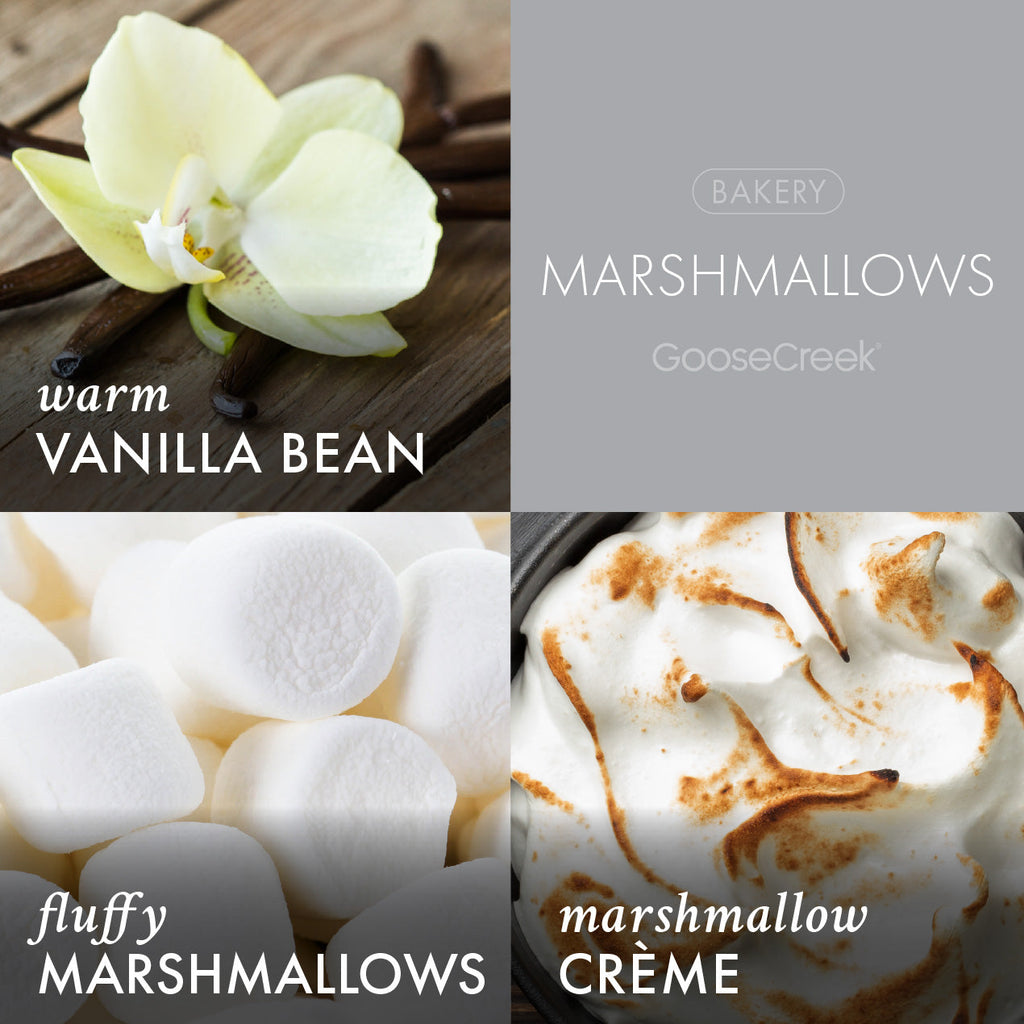 Marshmallows Wax Melt