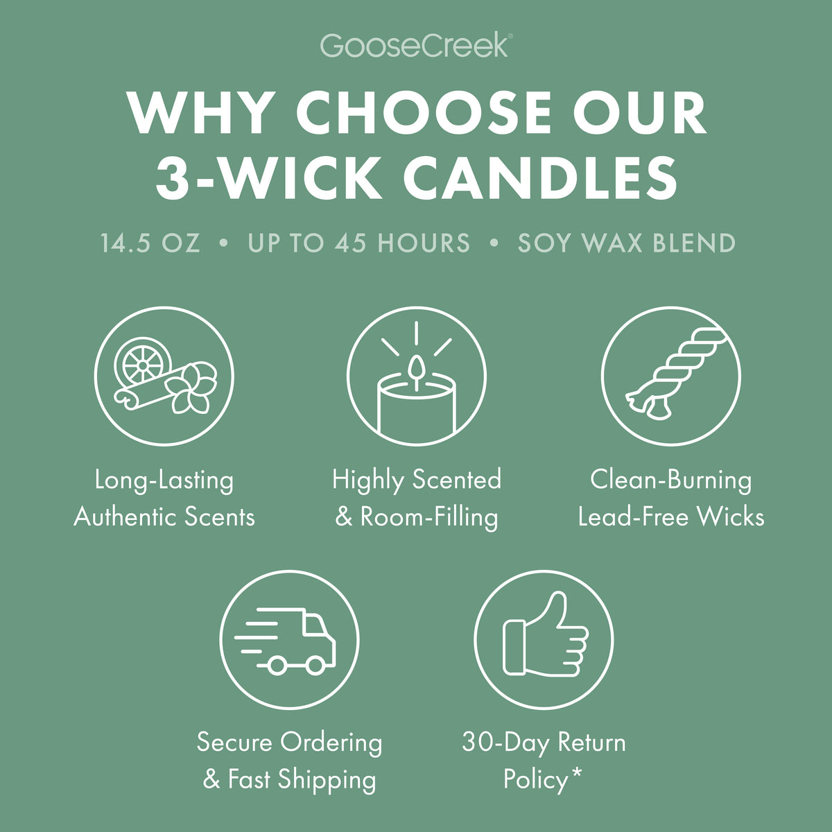 Minted Eucalyptus 3-Wick Candle