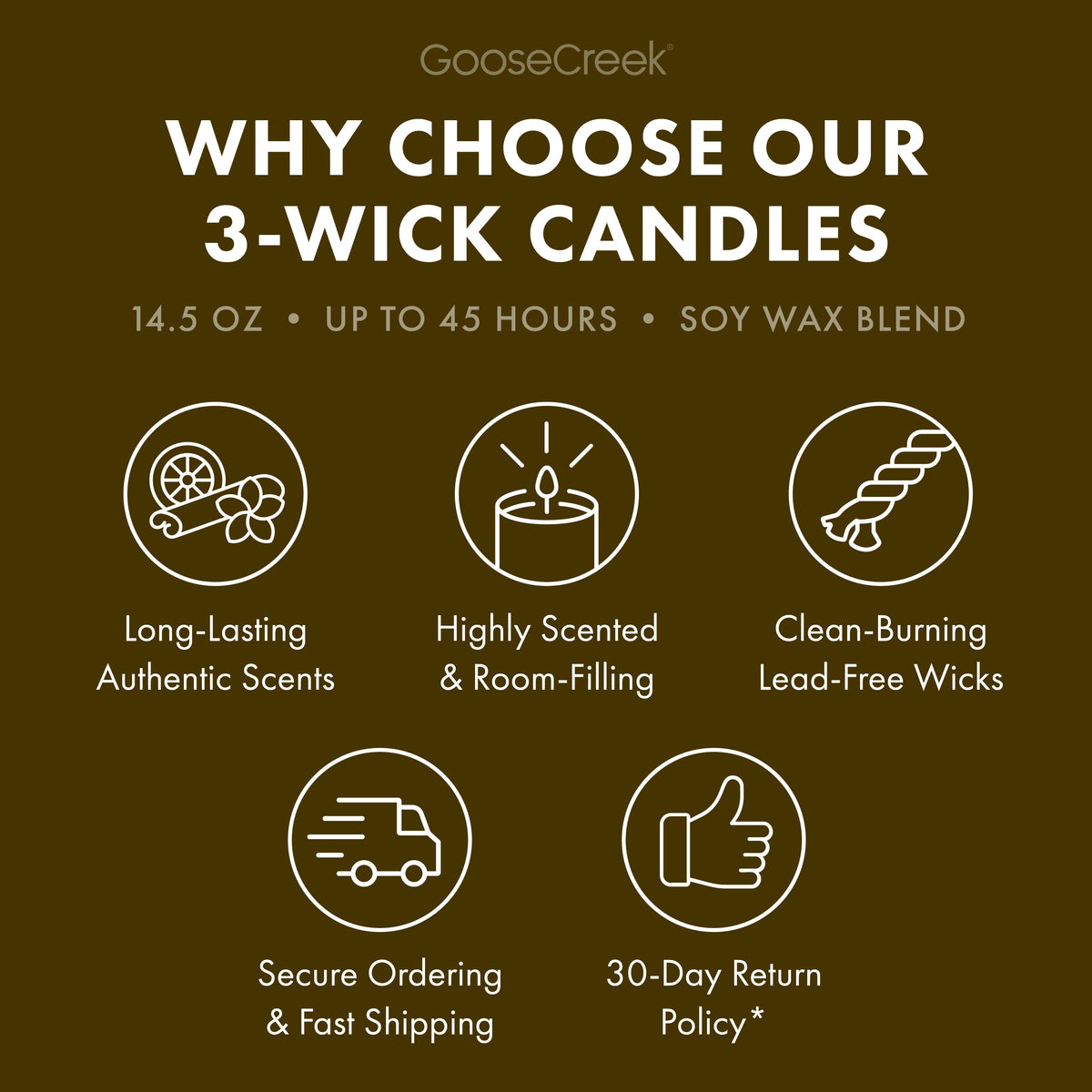 Nesting Season 3-Wick Candle