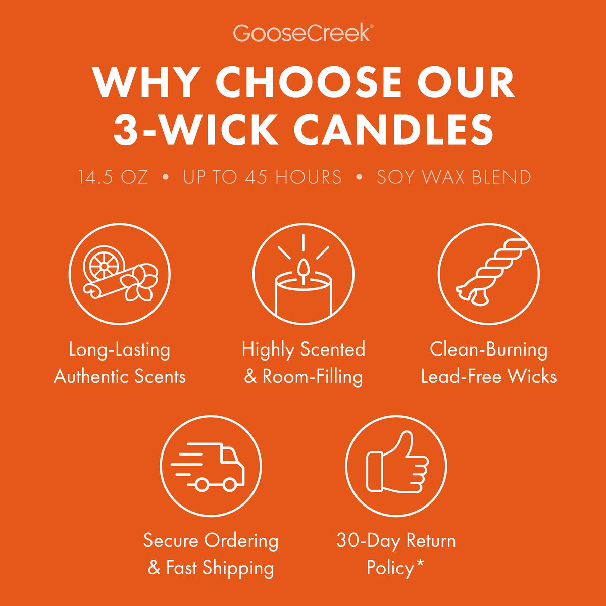 Nickelodeon 3-Wick Candle