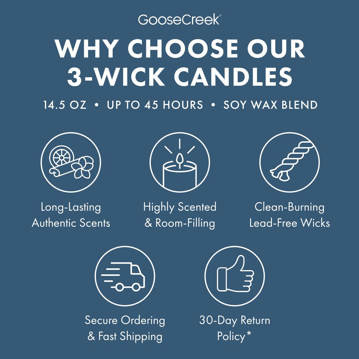 Old Fashioned Christmas 3-Wick Candle