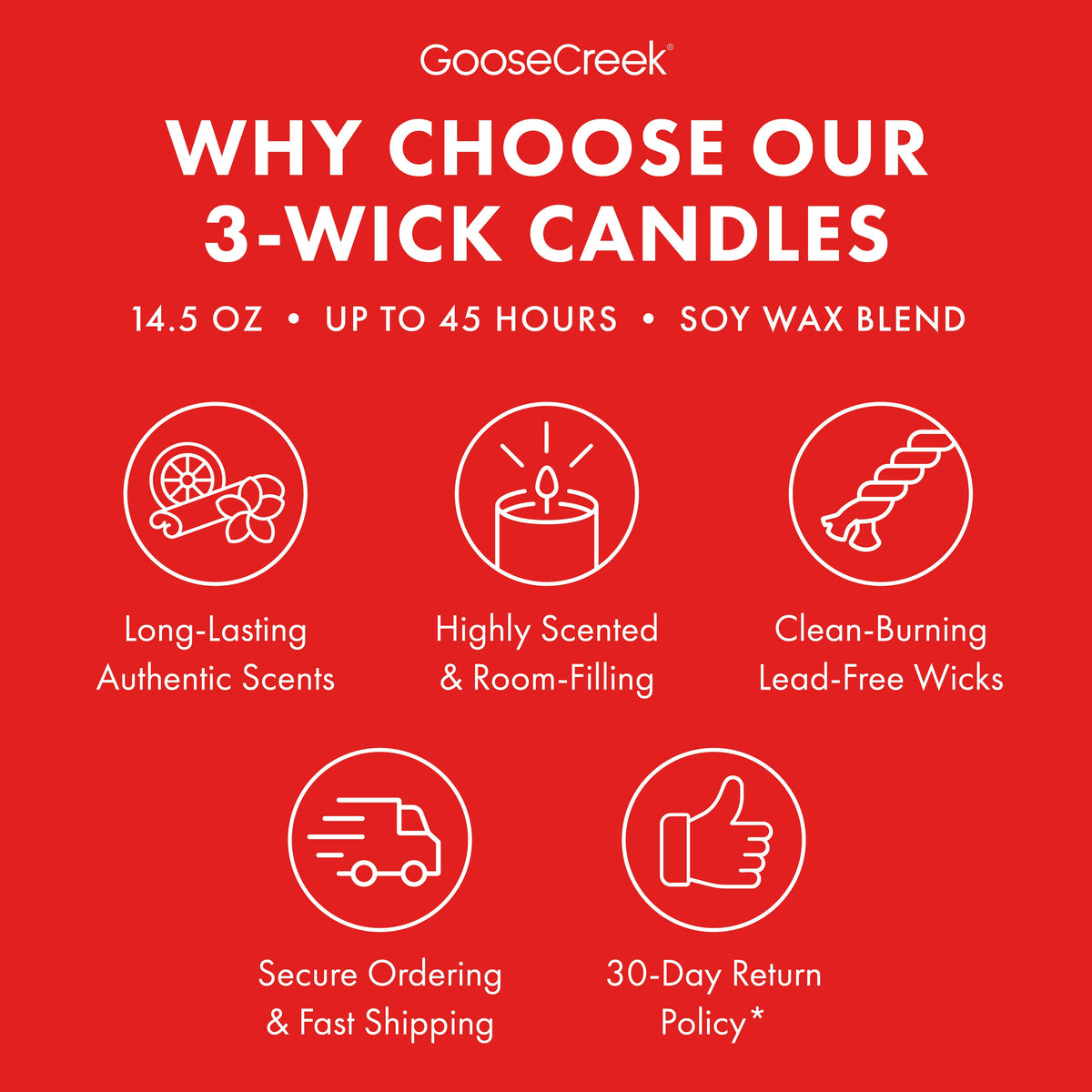 Peppermint 3-Wick Candle