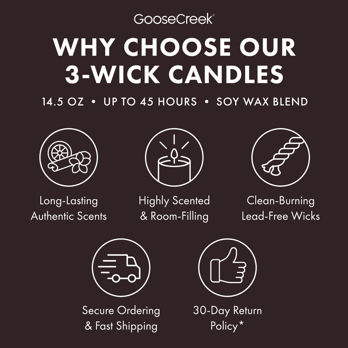 Public Library Ghostbusters 3-Wick Candle