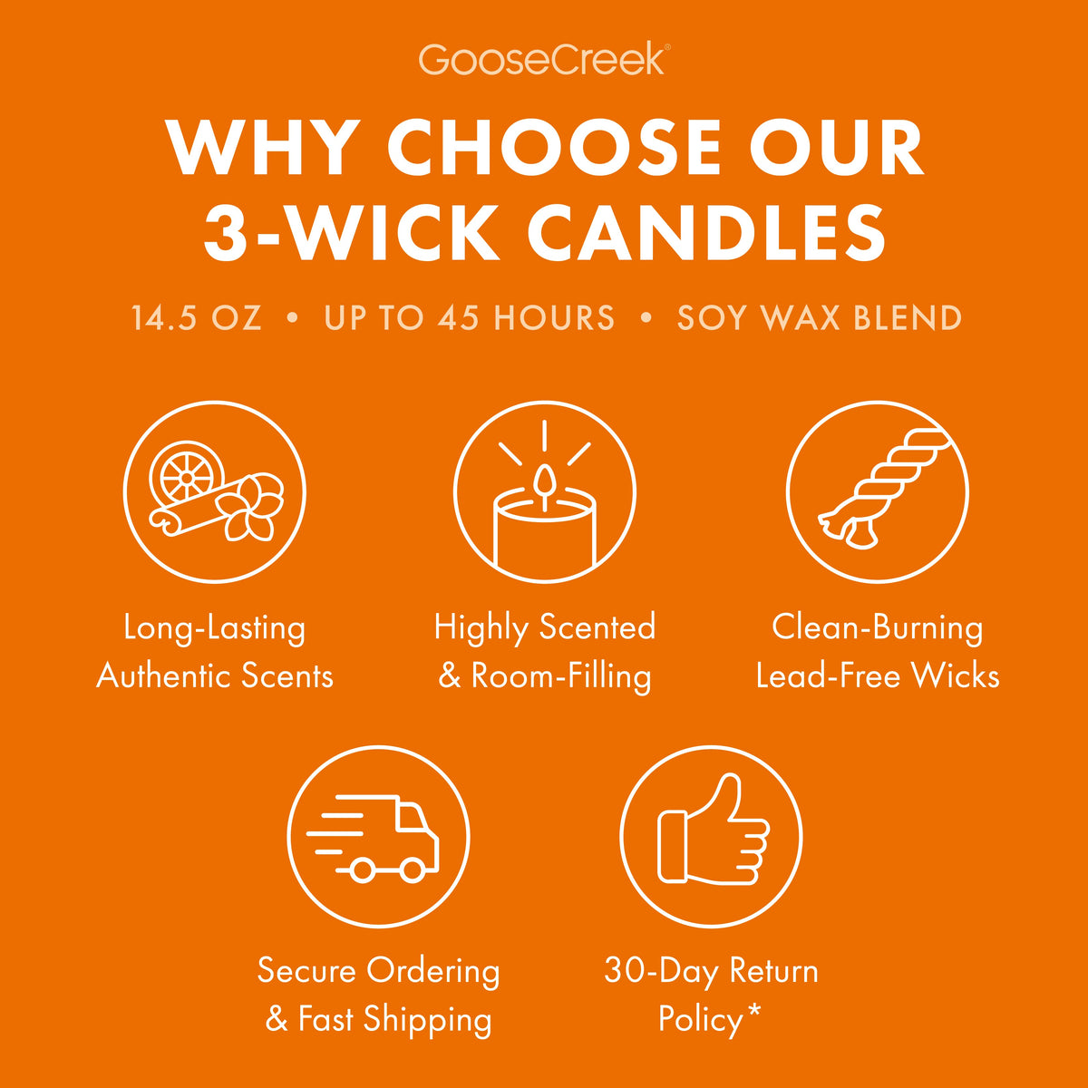 Pumpkin Pistachio Creme 3-Wick Candle