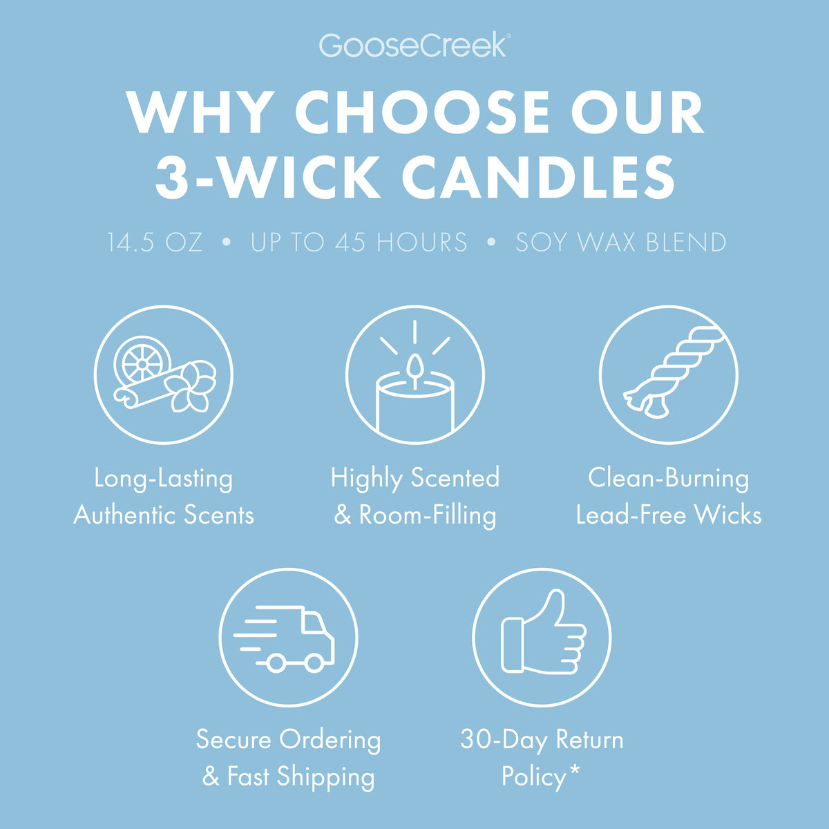 Rocket Power Nickelodeon 3-Wick Candle