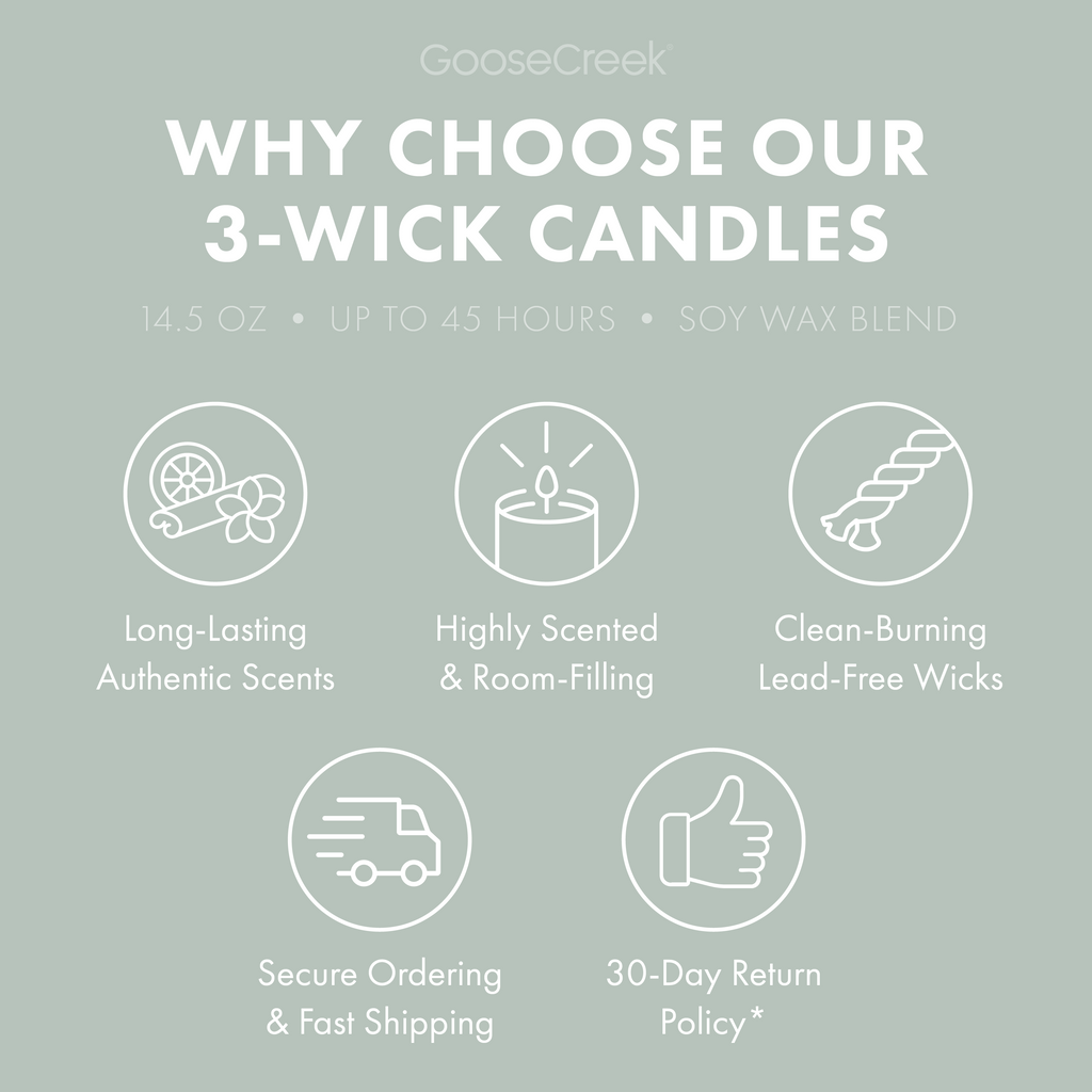 Rosemary & Peppermint Aromatherapy 3-Wick Candle