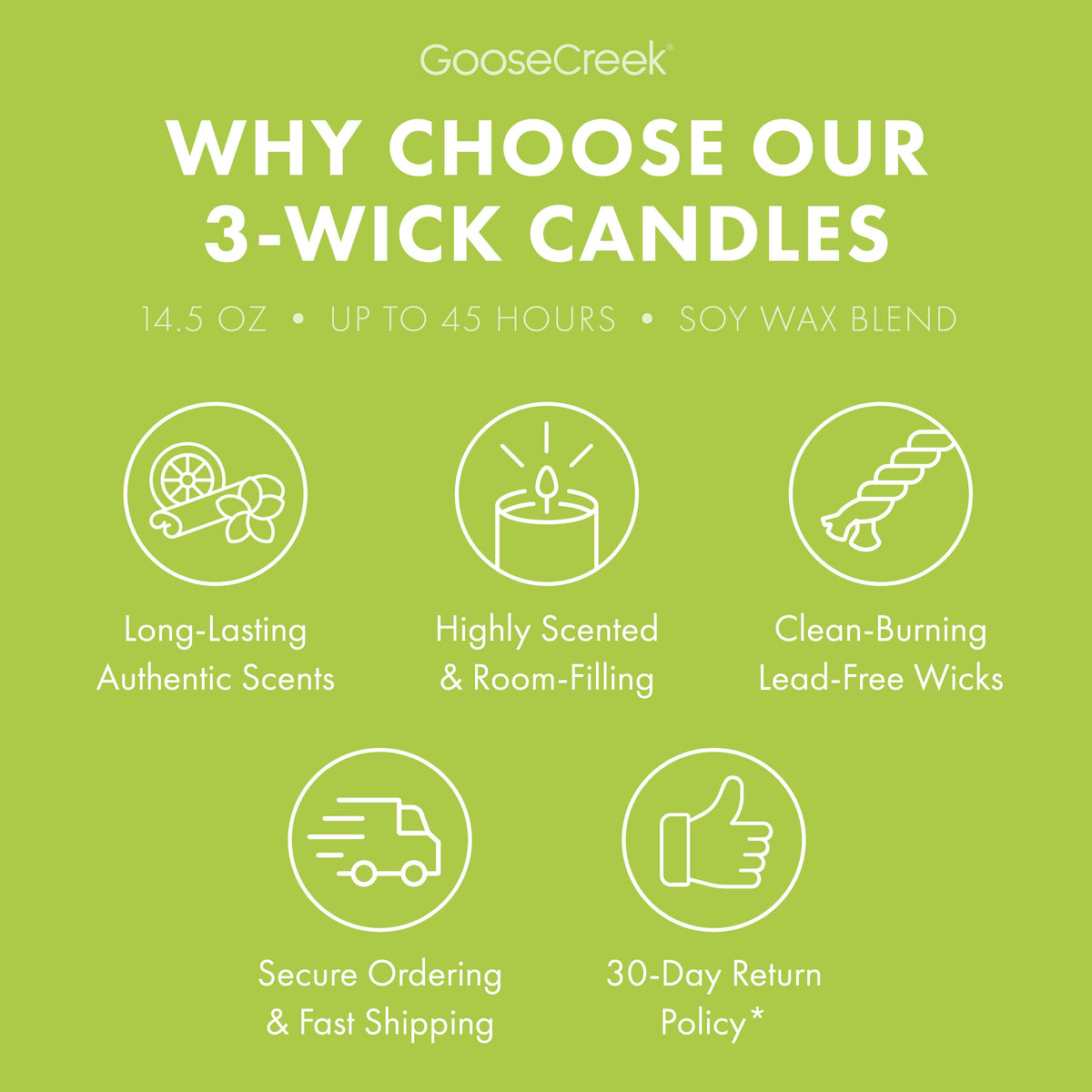 Rugrats Nickelodeon 3-Wick Candle