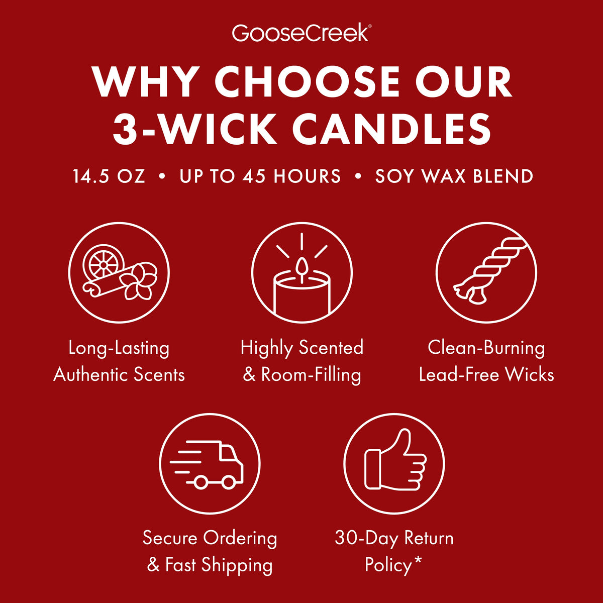 Smucker's Apple Jam 3-Wick Candle