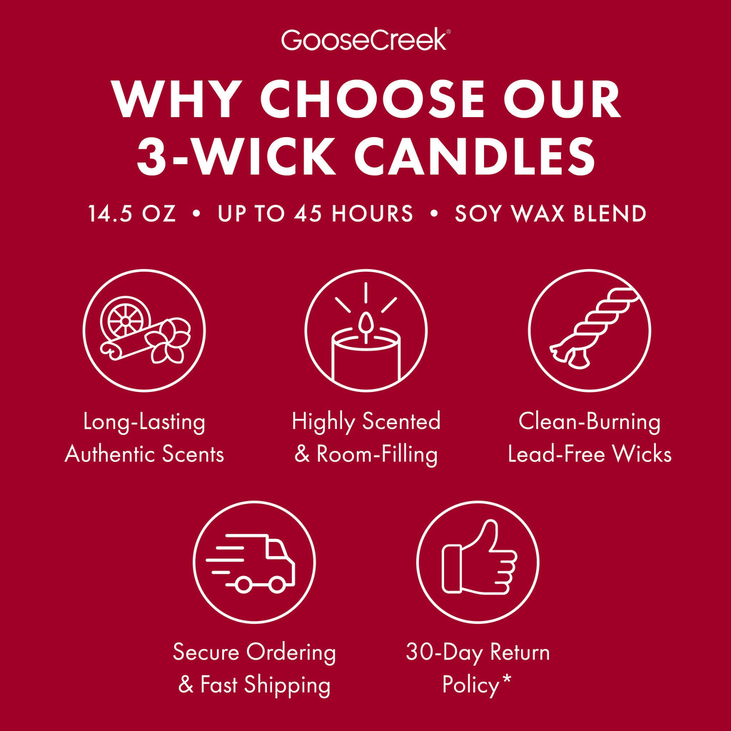 Smucker's Cherry Jam 3-Wick Candle