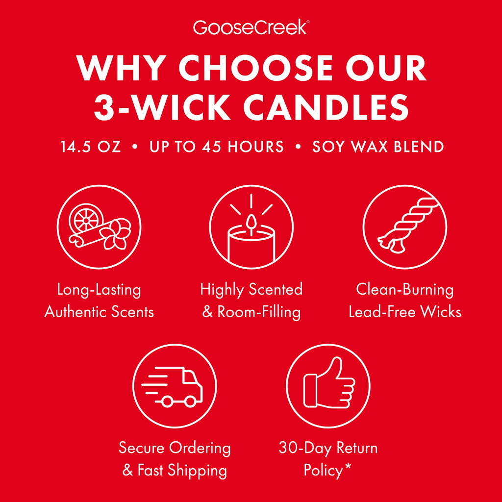 Smucker's Strawberry Jam 3-Wick Candle