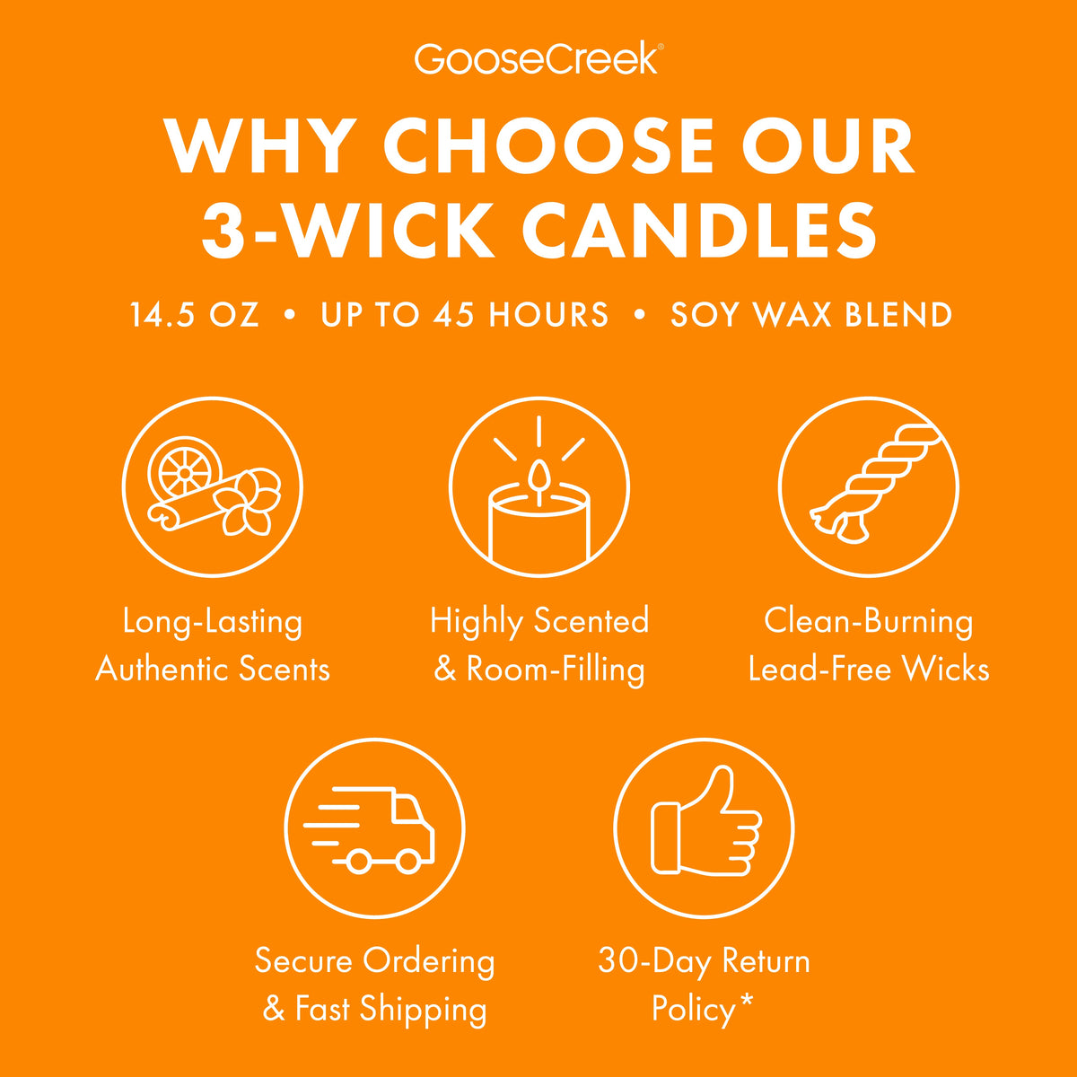 Spiced Fallen Leaves 3-Wick Candle