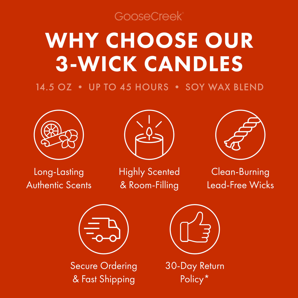 Staying Home 3-Wick Candle