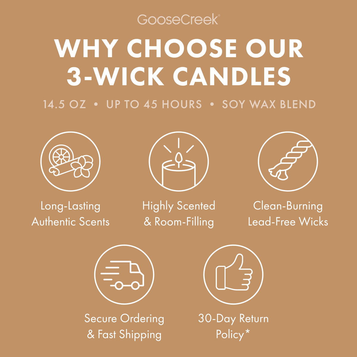 Sweet Banana Bread High Intensity 3-Wick 14.5oz Candle