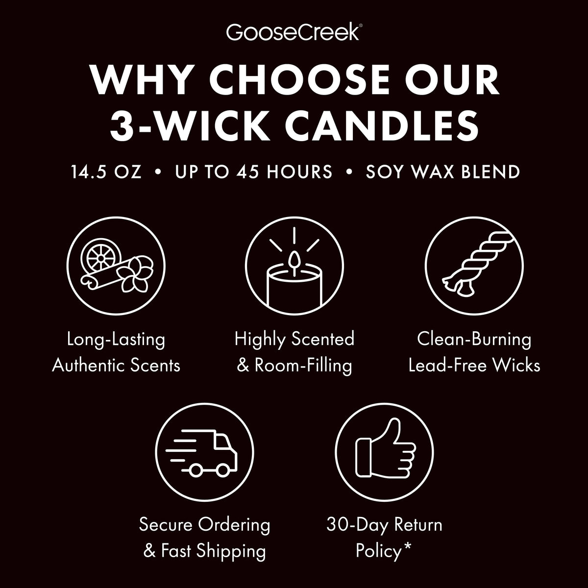 Sweet Potato Beignet 3-Wick Candle