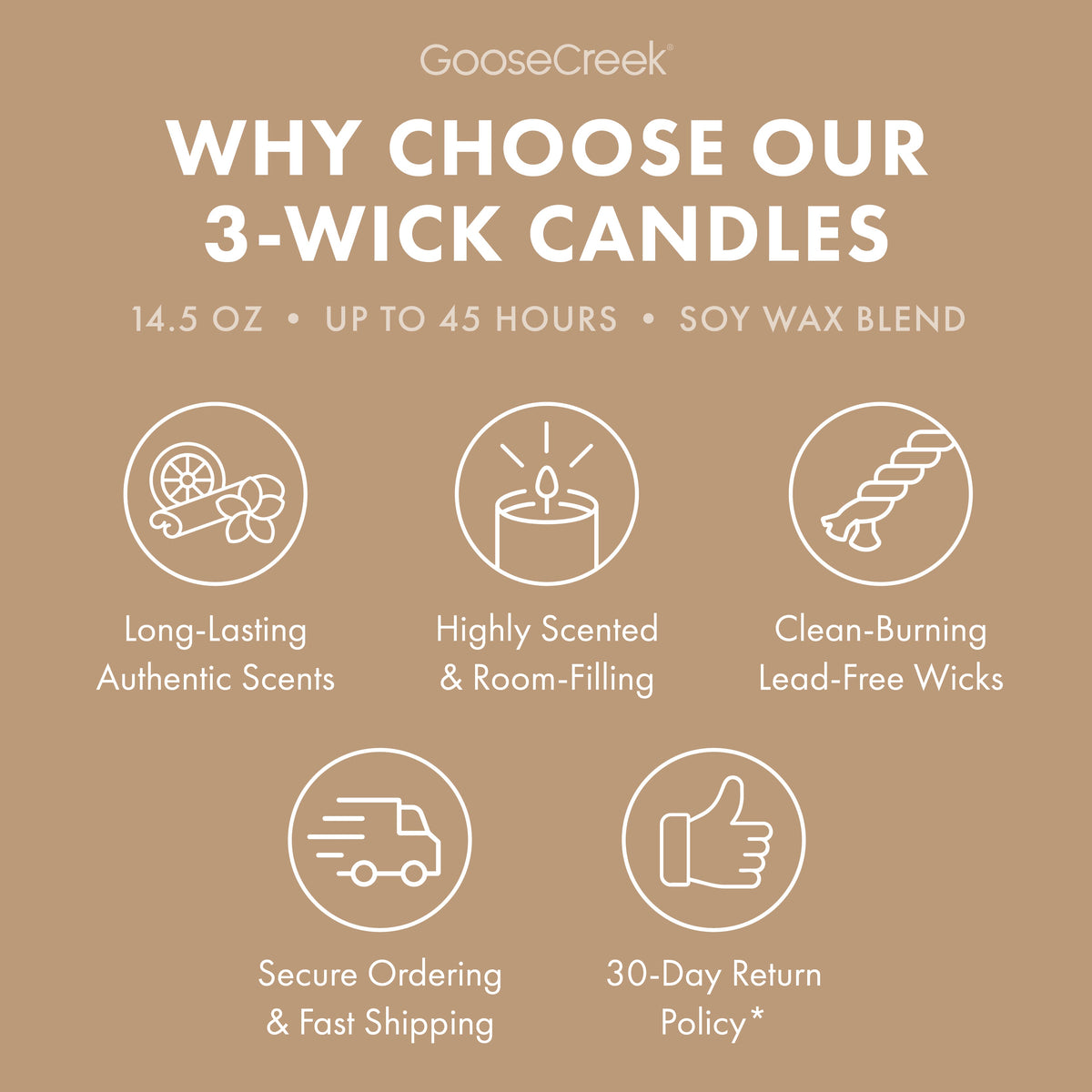 Teakwood 3-Wick Candle
