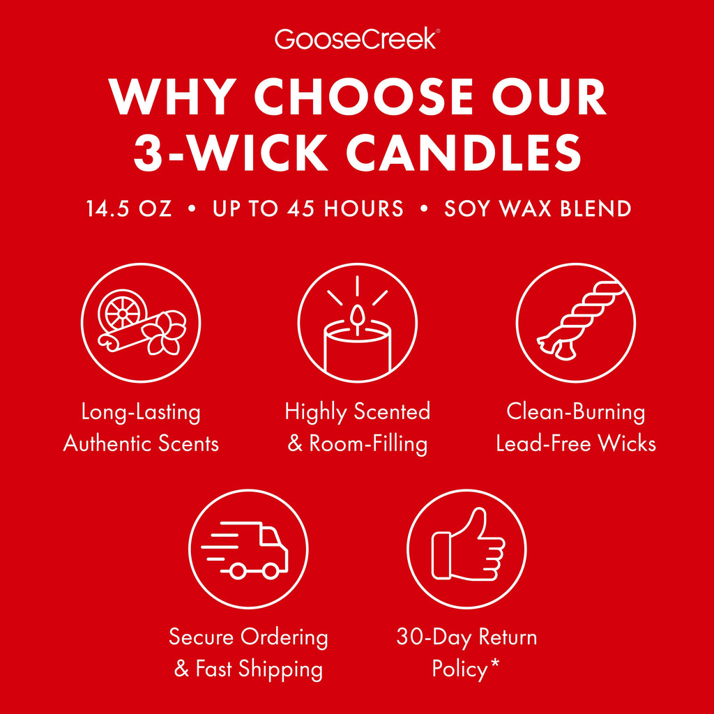 This Is Christmas 3-Wick Candle