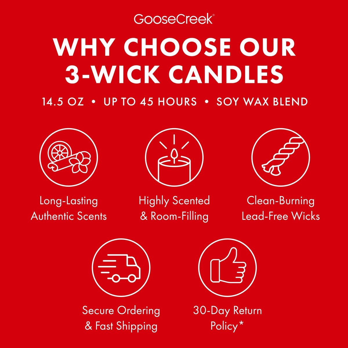 This Is Christmas 3-Wick Candle