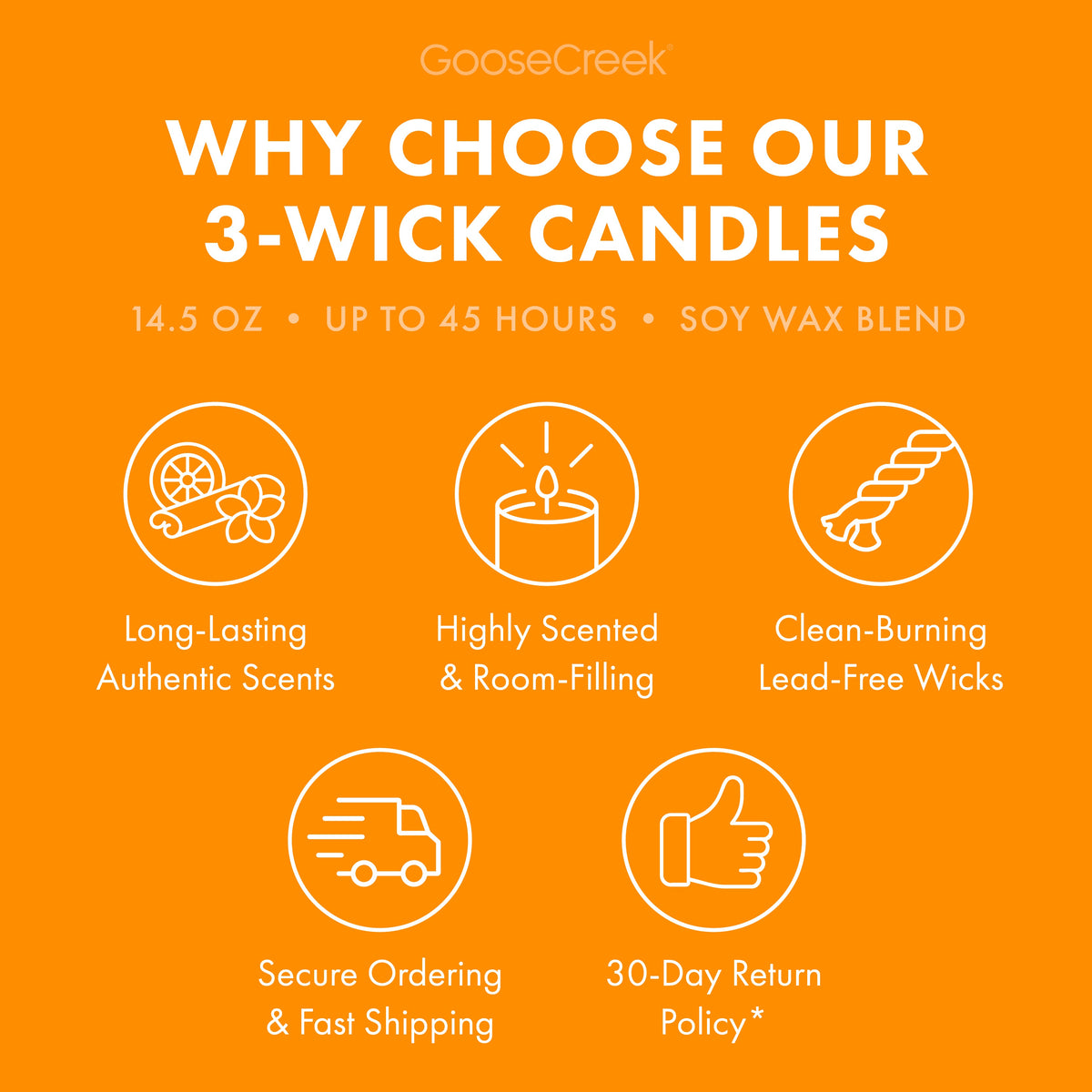 Vanilla Pumpkin Waffle 3-Wick Candle