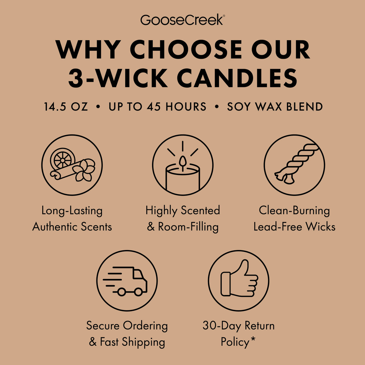 Warm Donut Sugar 3-Wick Candle
