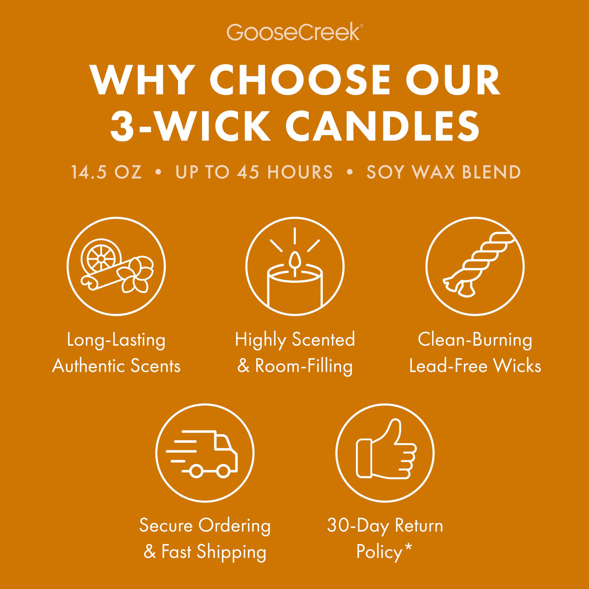 Warm Spice Cake 3-Wick Candle