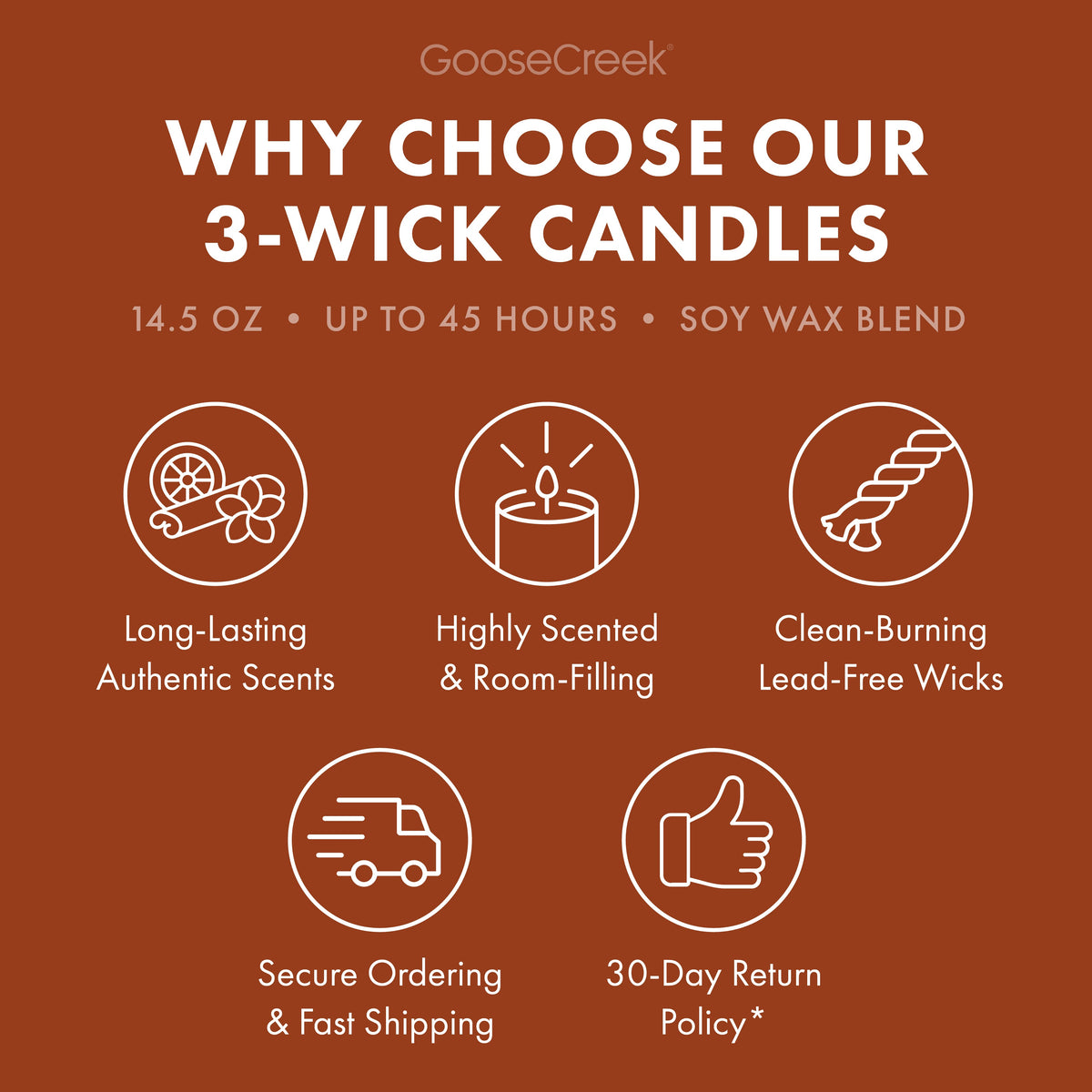 Warm & Welcome High Intensity 3-Wick 14.5oz Candle