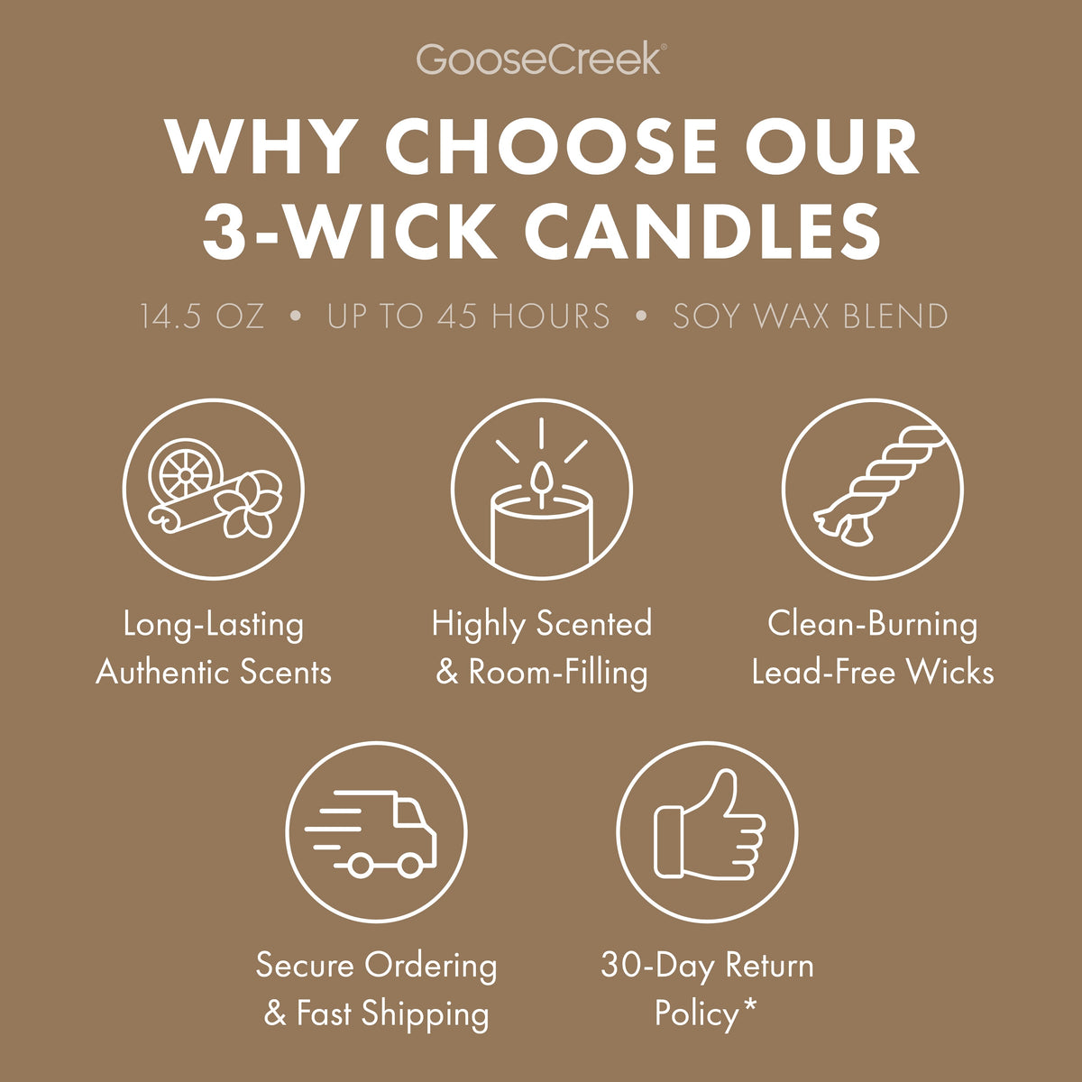 Warm & Welcome Odor Eliminating 3-Wick Candle