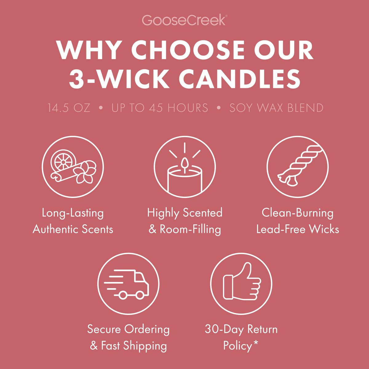 Watermelon Lemonade Odor Eliminating 3-Wick Candle