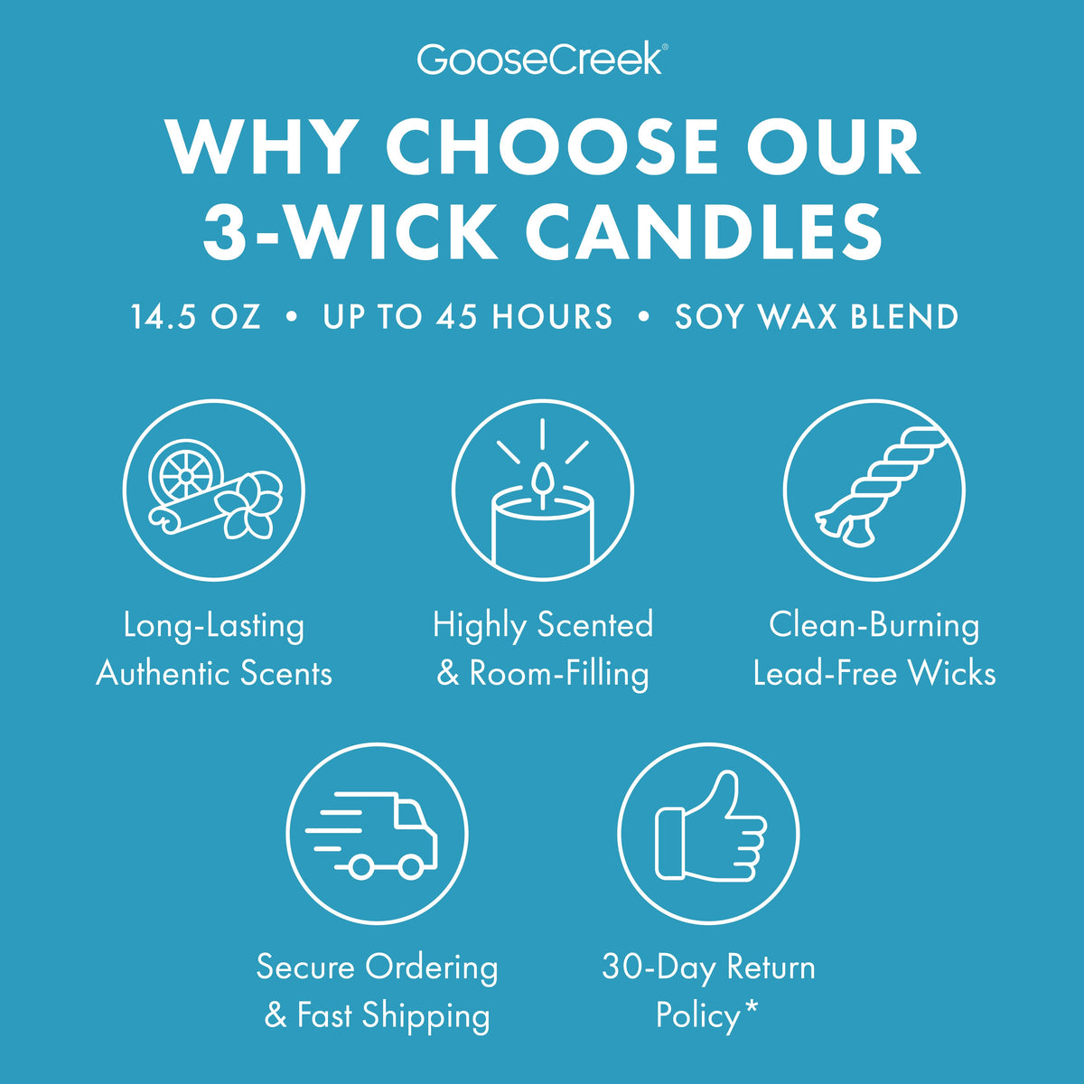 White Christmas 3-Wick Candle
