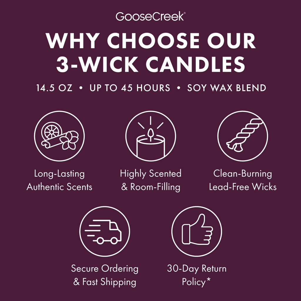 Wild Berries & Leaves 3-Wick Candle