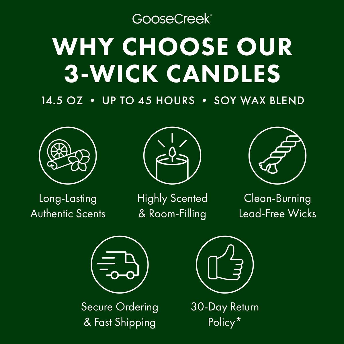 Wilderness Hike 3-Wick Candle